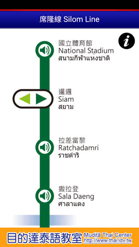 曼谷自由行BBK曼谷捷運