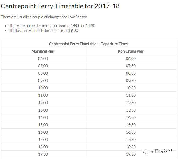 Centrepoint Ferry轮渡时间表