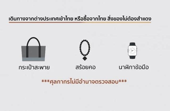 泰國出入境海關申報物品